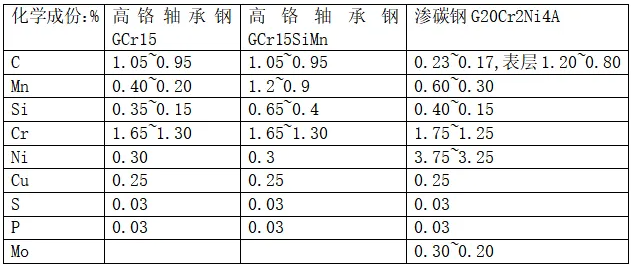 20250324/3572a9edf9770174deb103722552fdf5.png