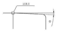20250827/4e1ae269fcdf863a94346f8e8f54616a.png